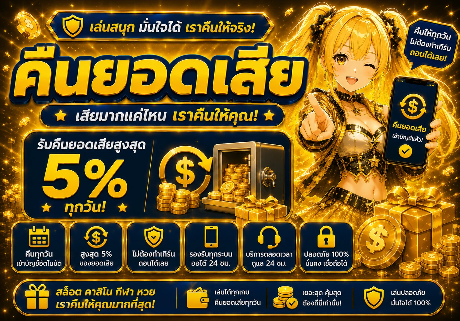 กำลังมาแรง alfabet