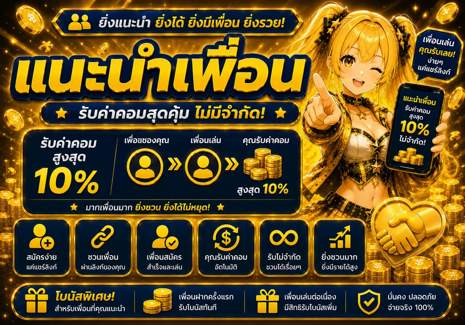 กำลังมาแรง alfabet